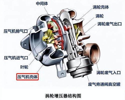 錫南科技申購解讀 汽車鋁合金零部件生產商IPO定價34.00元，前景如何？